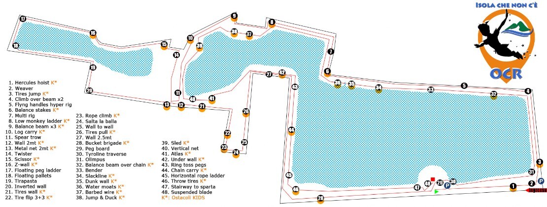 Isola che non c'è OCR, Mappa percorso e ostacoli